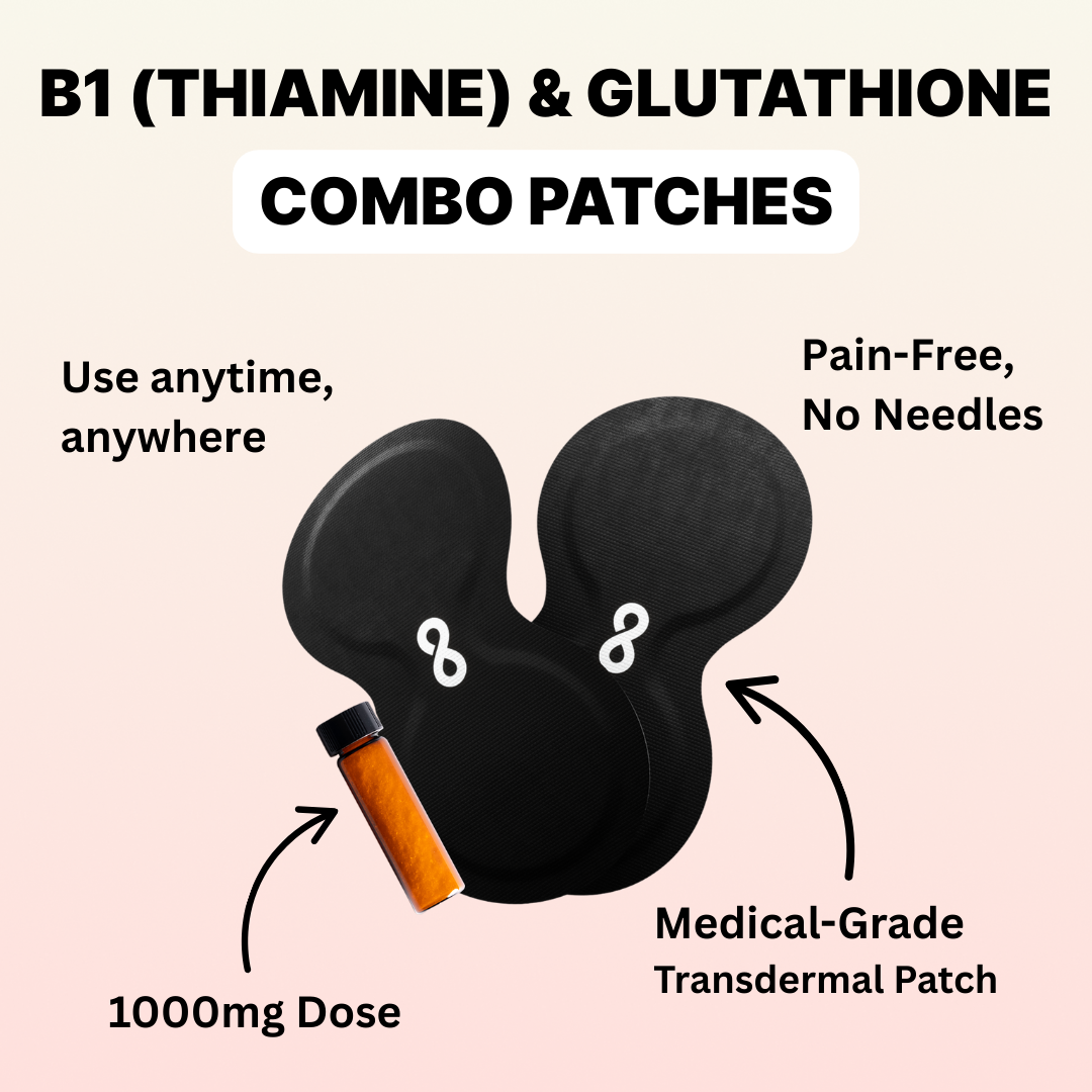 B1 and Glutathione Combo Patches kit packaging on neutral background.