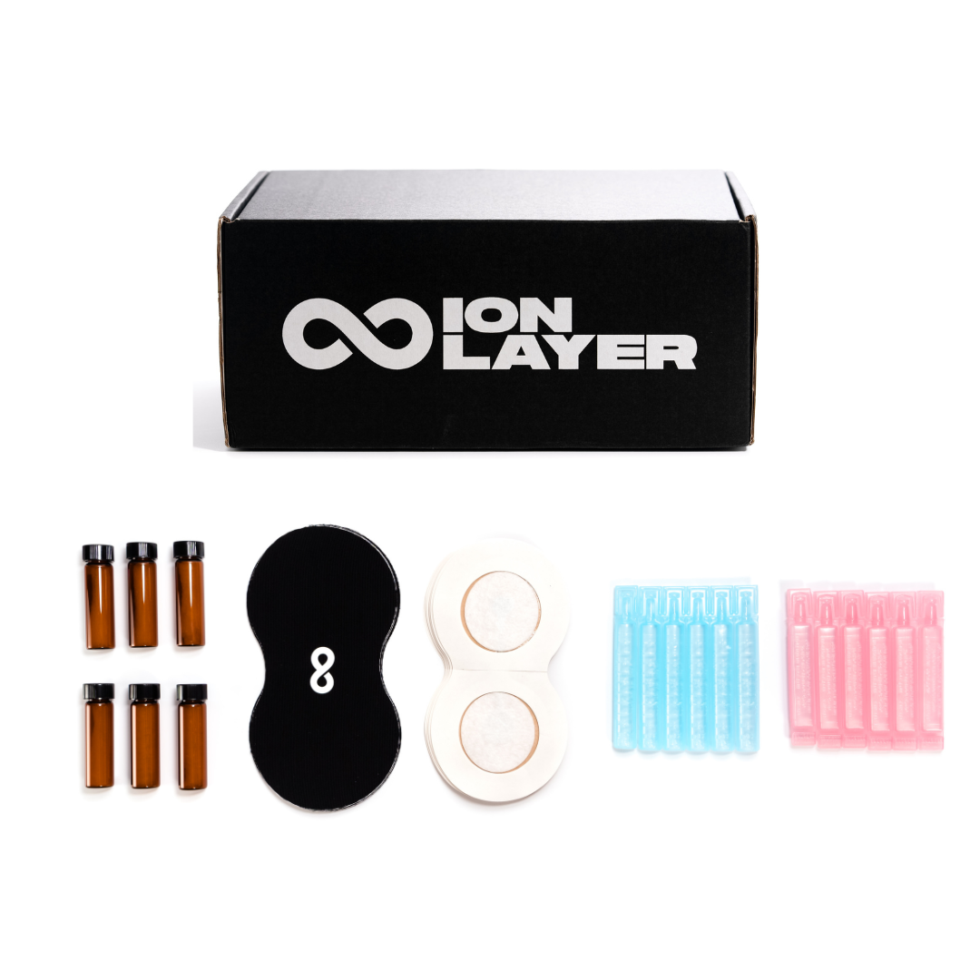 High Dose B1 (Thiamine) Patches