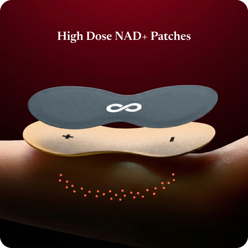 High-Dose NAD+ Patches | #1 Clinic IV Alternative