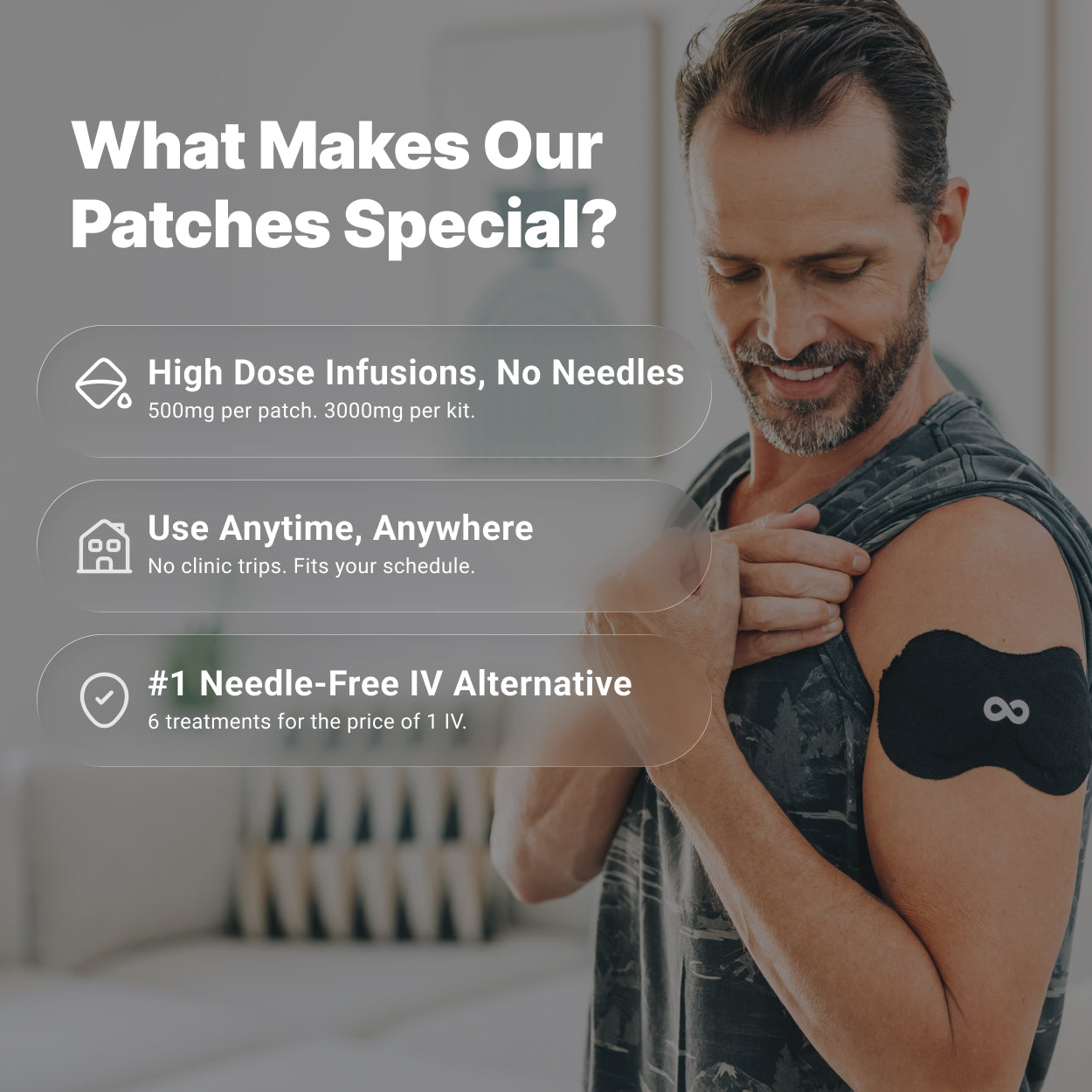 High Dose B1 (Thiamine) Patches