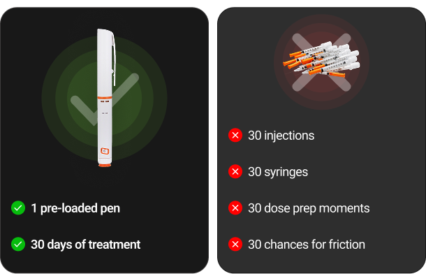NAD+ Injector Pen why section image.