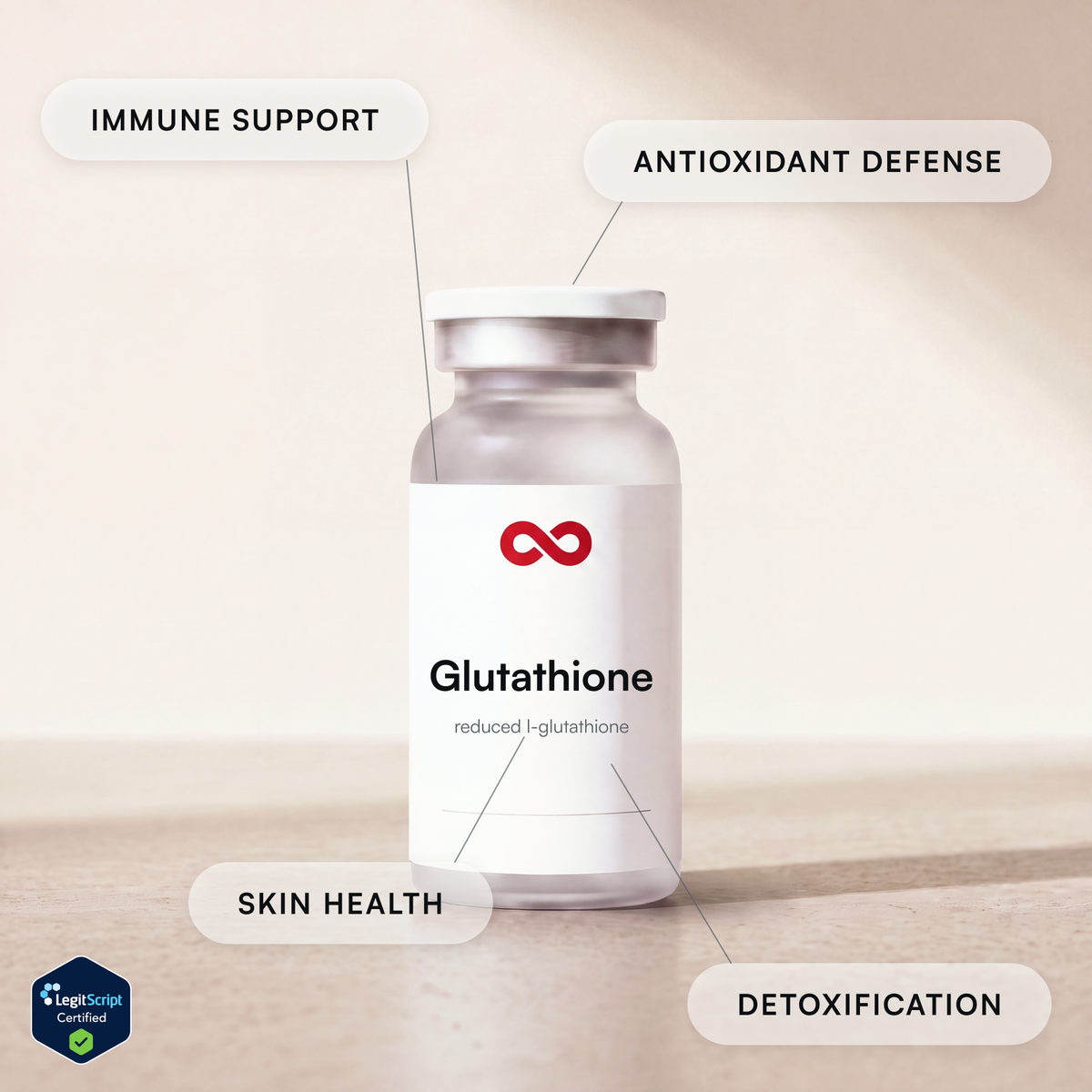 Glutathione injection kit vial on a warm studio surface with benefit callouts. Ion Layer.