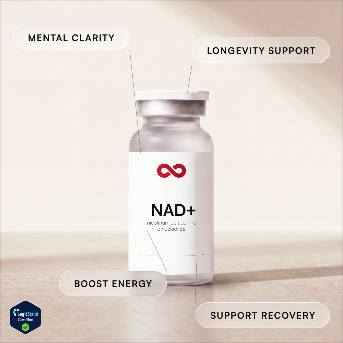 NAD+ injection kit vial on a warm studio surface with benefit callouts. Ion Layer.