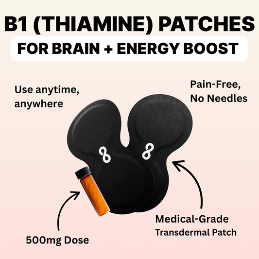 High Dose B1 (Thiamine) Patches
