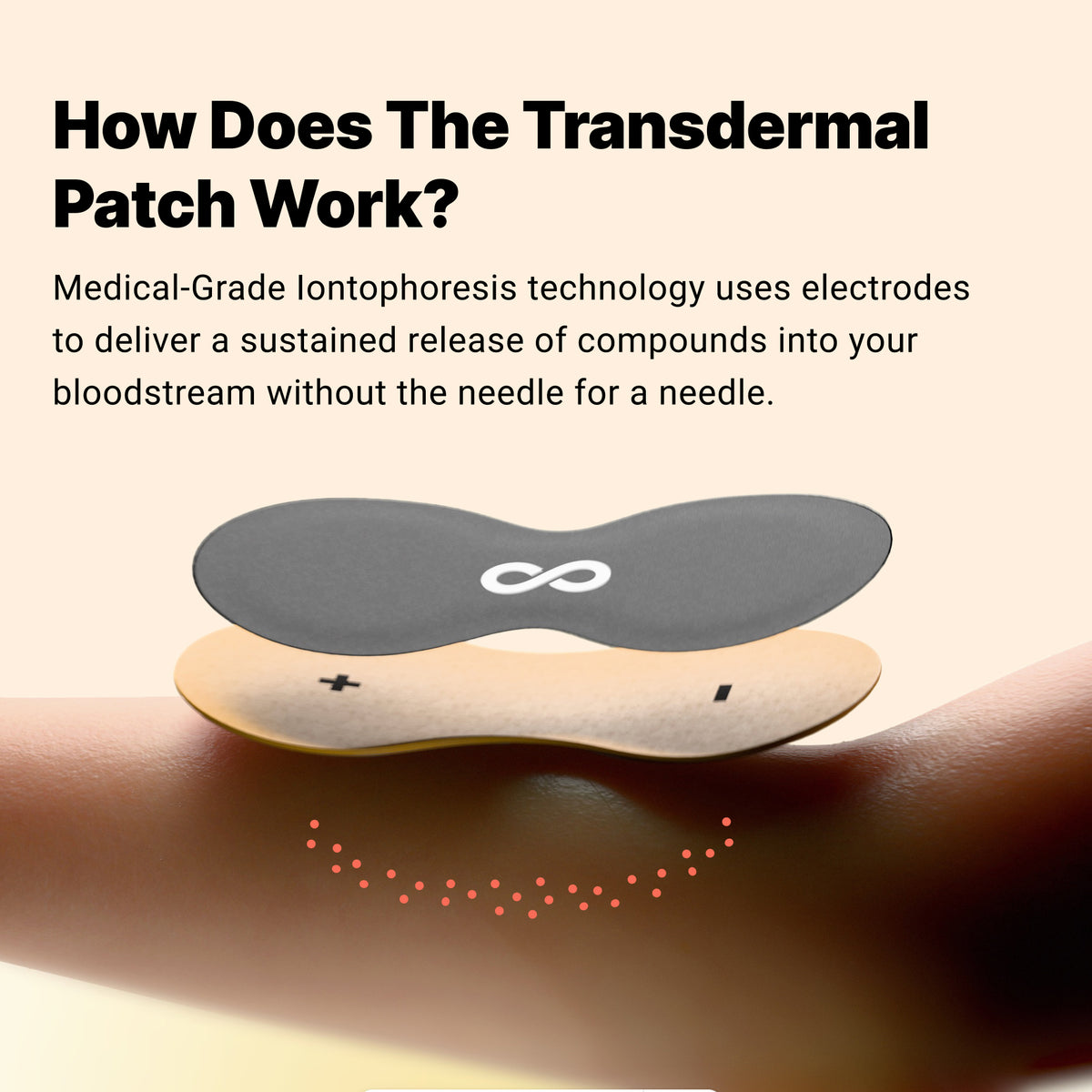 High Dose Glutathione Patches Ion Layer High Dose Glutathione Patches Ion Layer