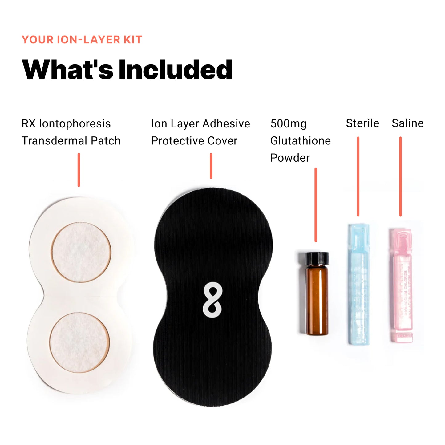High Dose Glutathione Patches