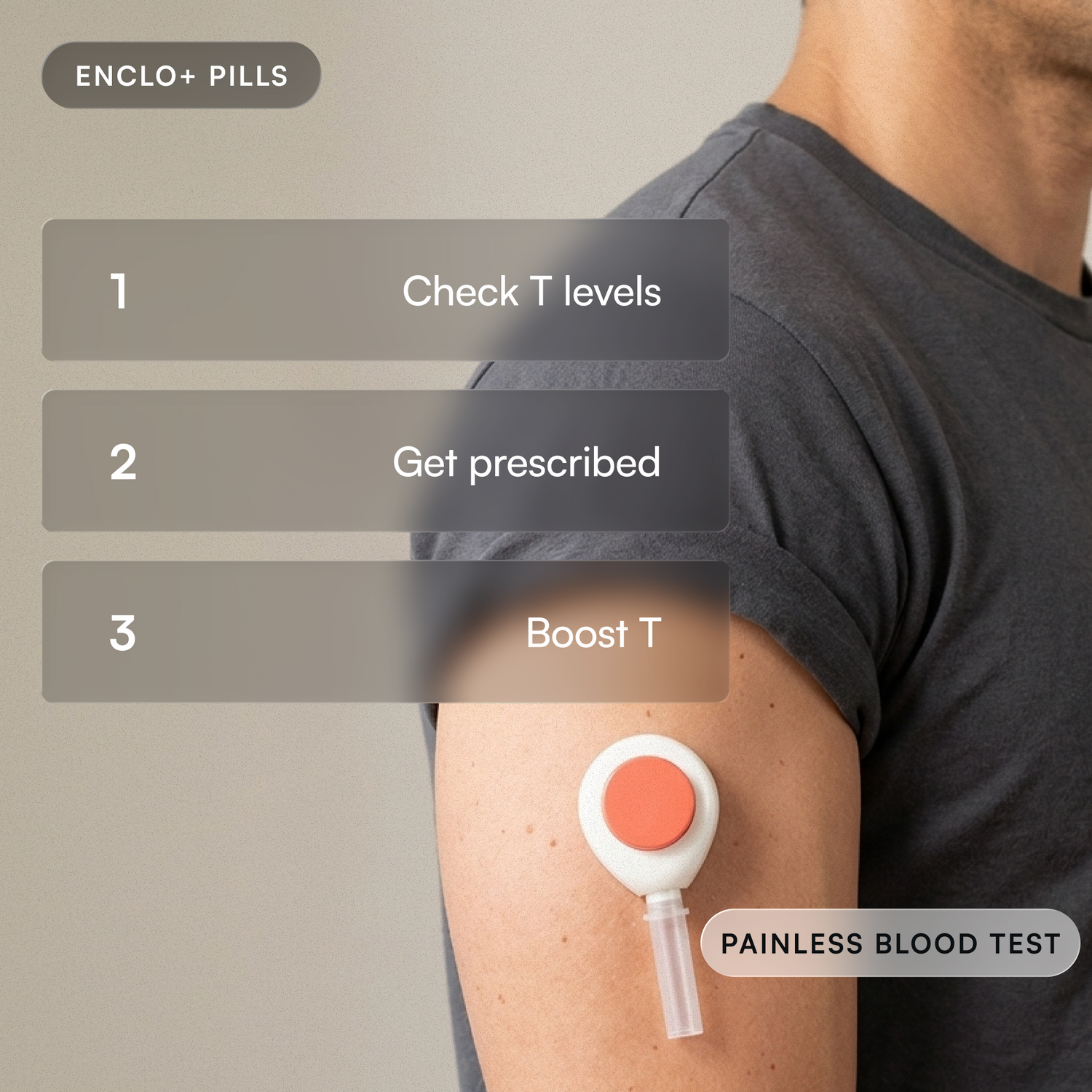 ENCLO+ | 3-in-1 Testosterone RX