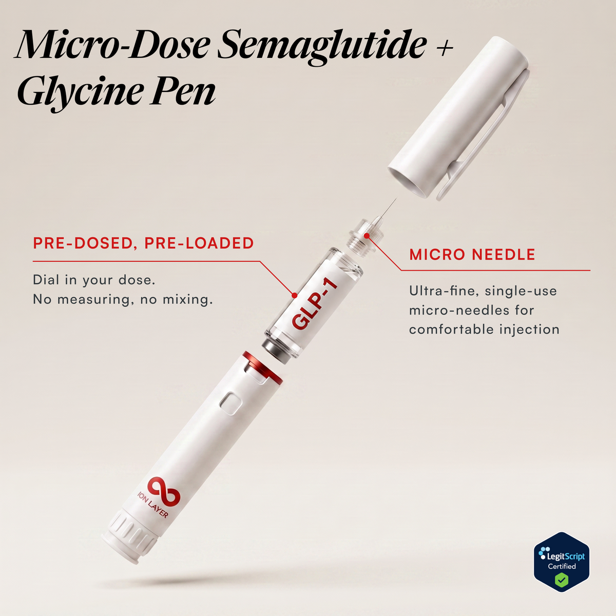 Microdose Compounded Semaglutide + Glycine Pen – product image 1
