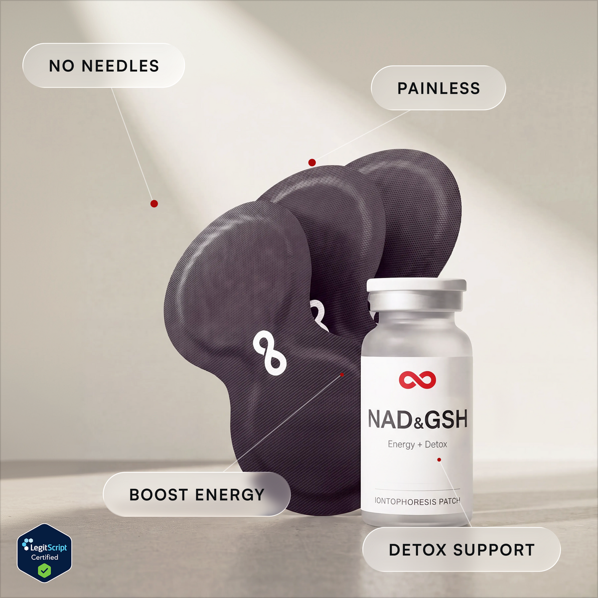 nad+ activate with glutathione & Combo Patches — Ion Layer ortho molecular l glutathione GHK Cu Copper Peptide Serum | Scar Repair & Collagen Support:GHK Cu Copper Peptide Serum | Scar Repair & Collagen Support [ Pack of 3 ] day supply when t Wellington Delivery