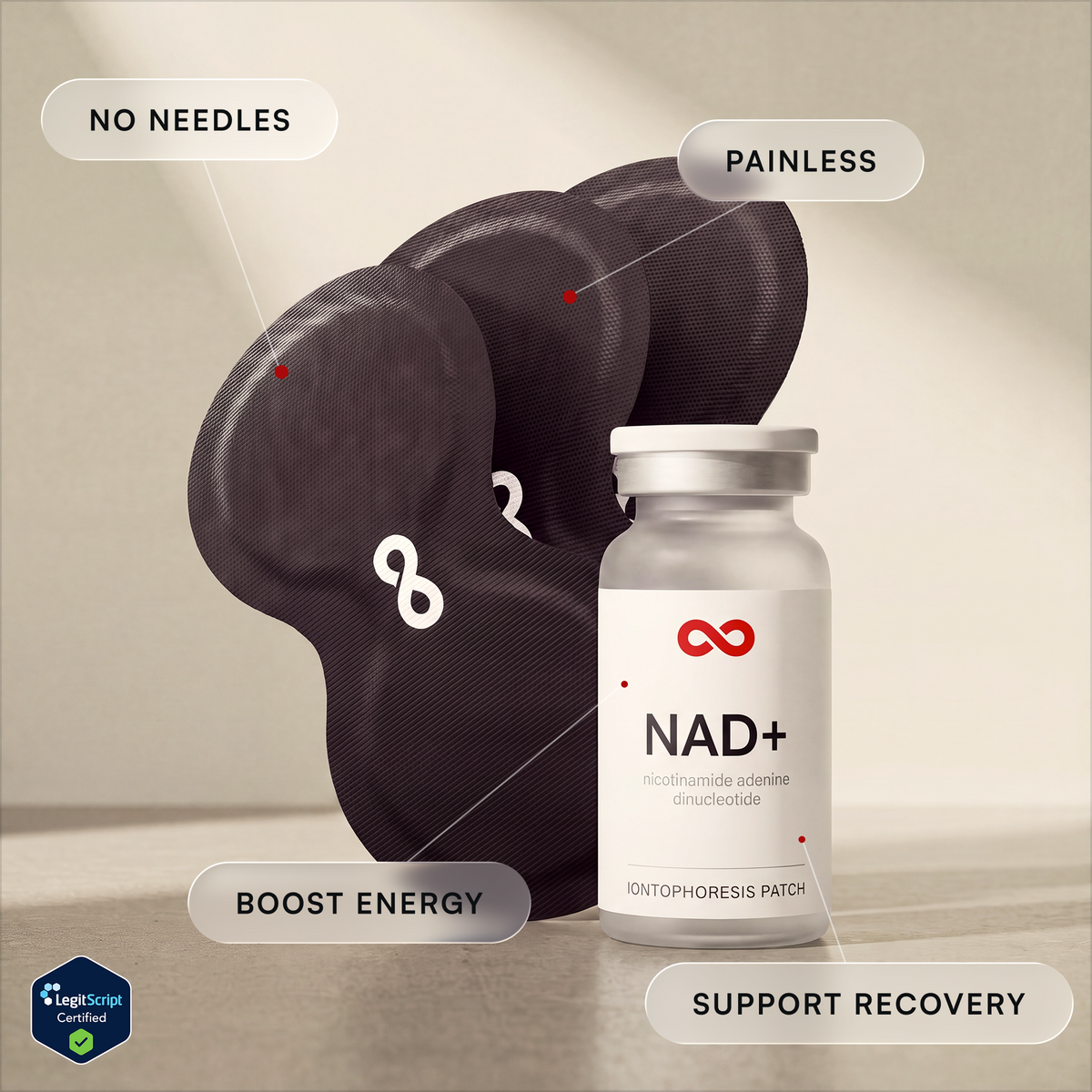 NAD+ 90 Day Protocol