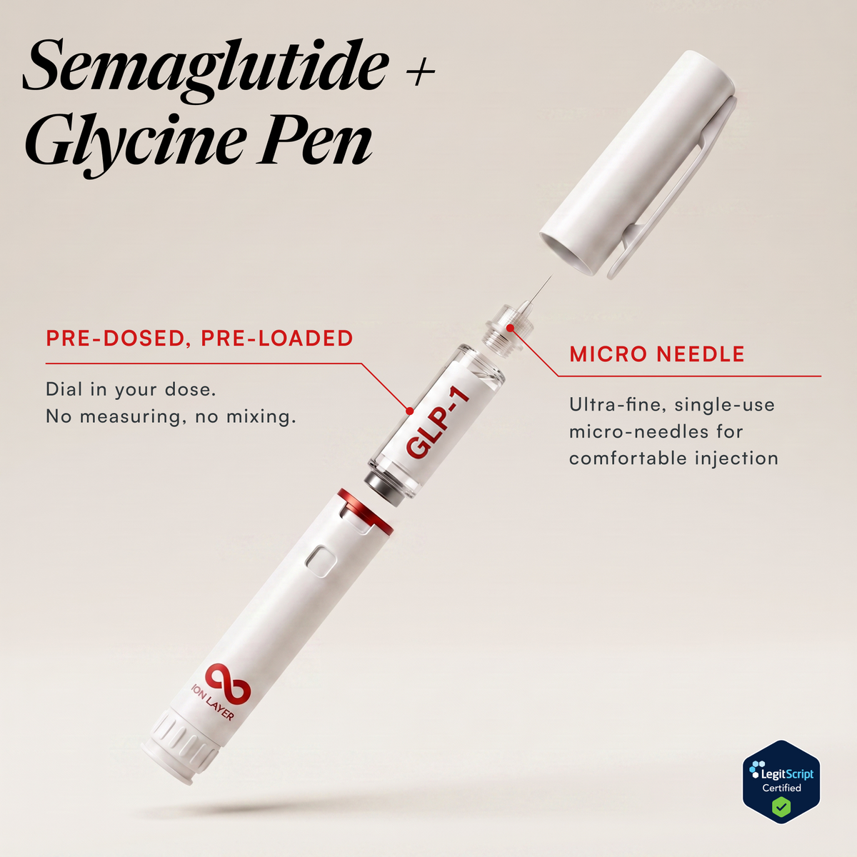 Standard Dose Compounded Semaglutide + Glycine Pen – product image 1